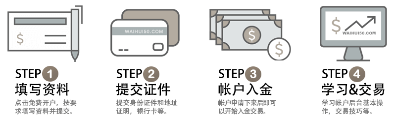GKFX捷凯金融开户流程 GKFX捷凯金融开户流程